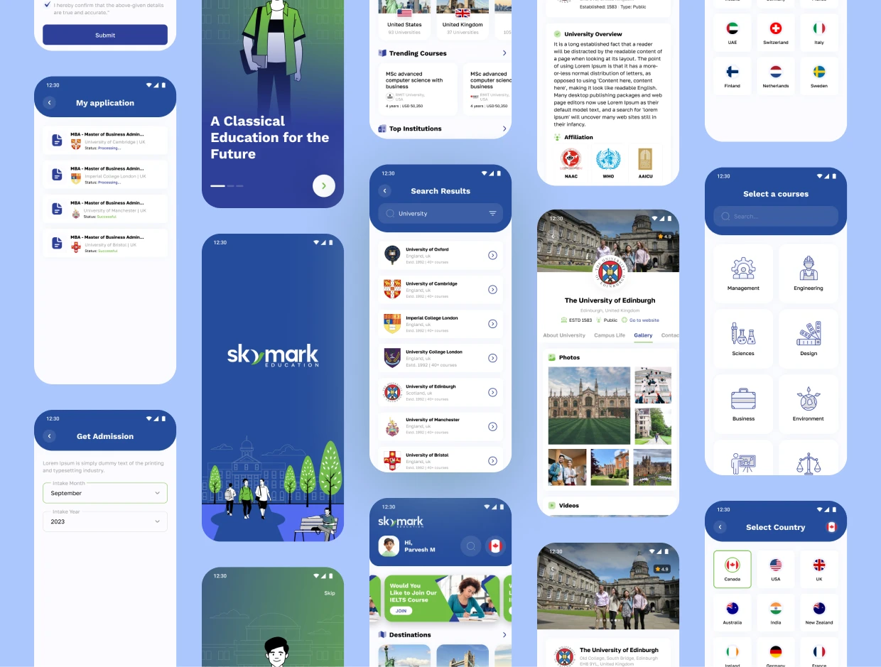 Skymark Abroad Branding