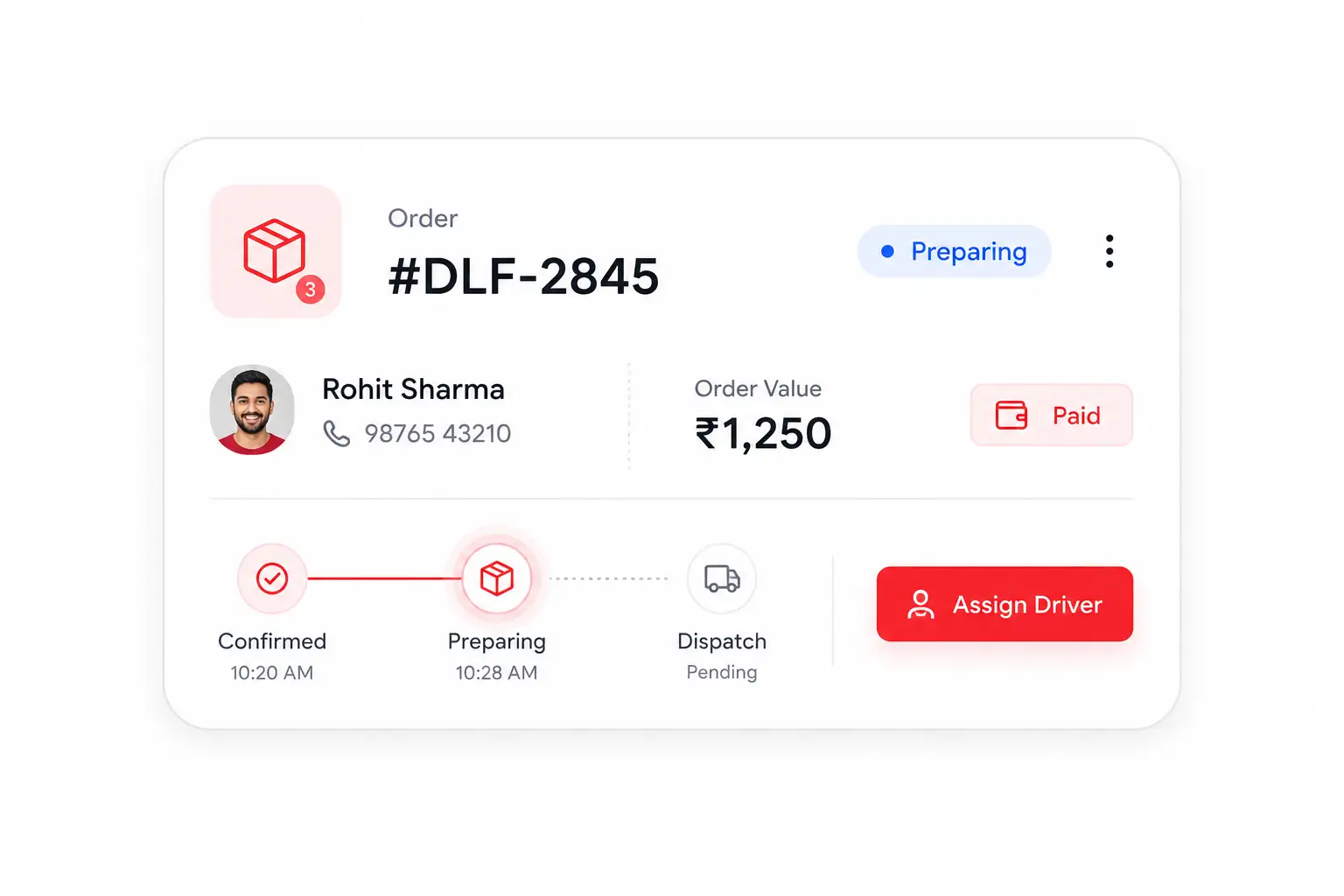 Order Management
