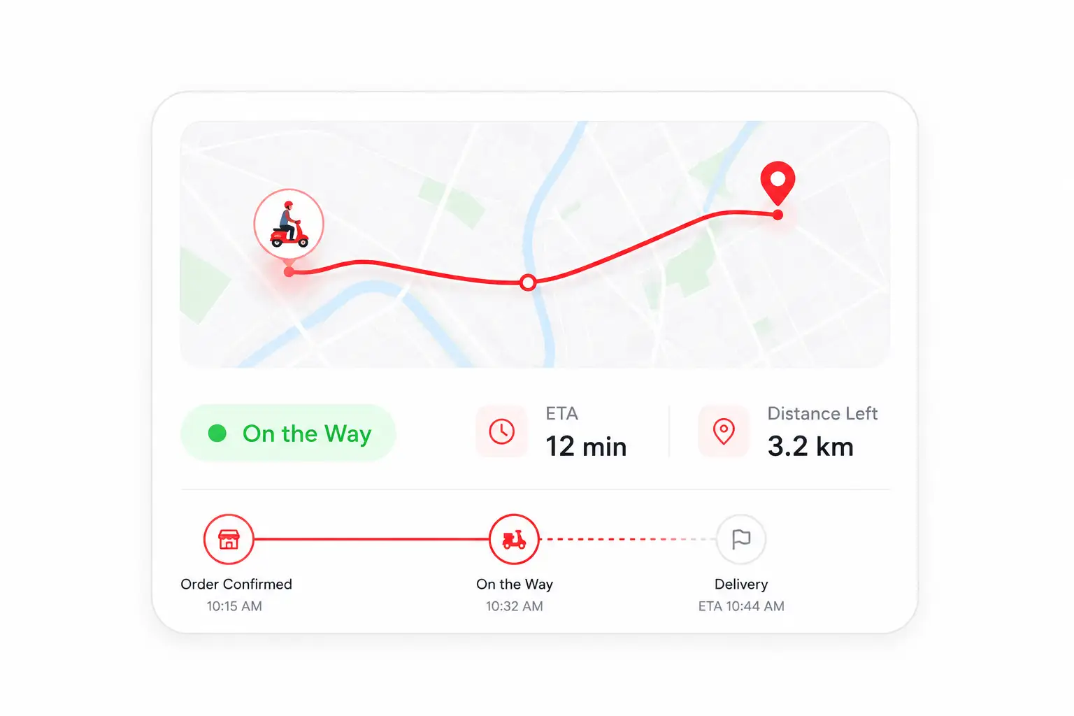 Dispatch & Route Optimization