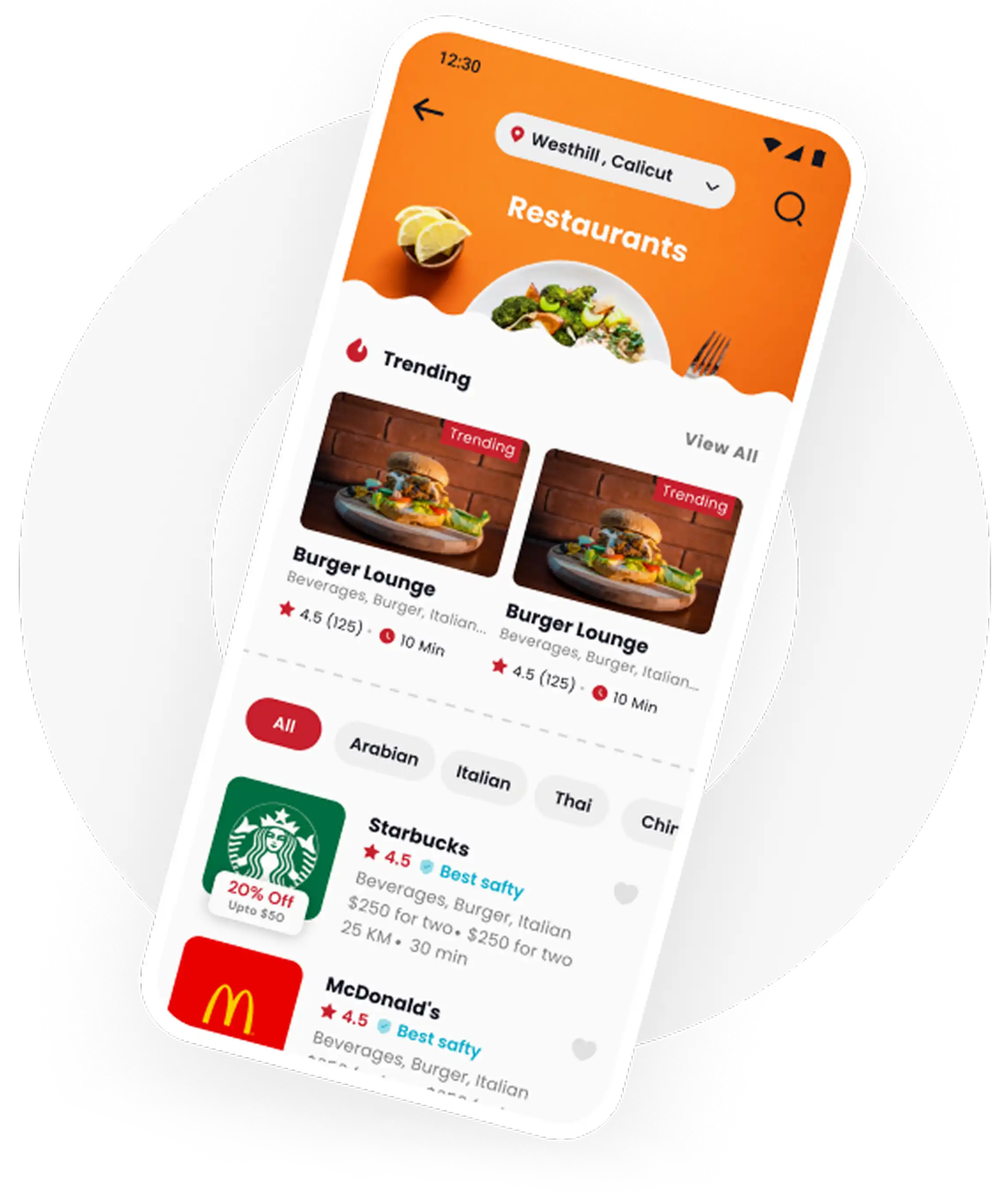 Customers Application